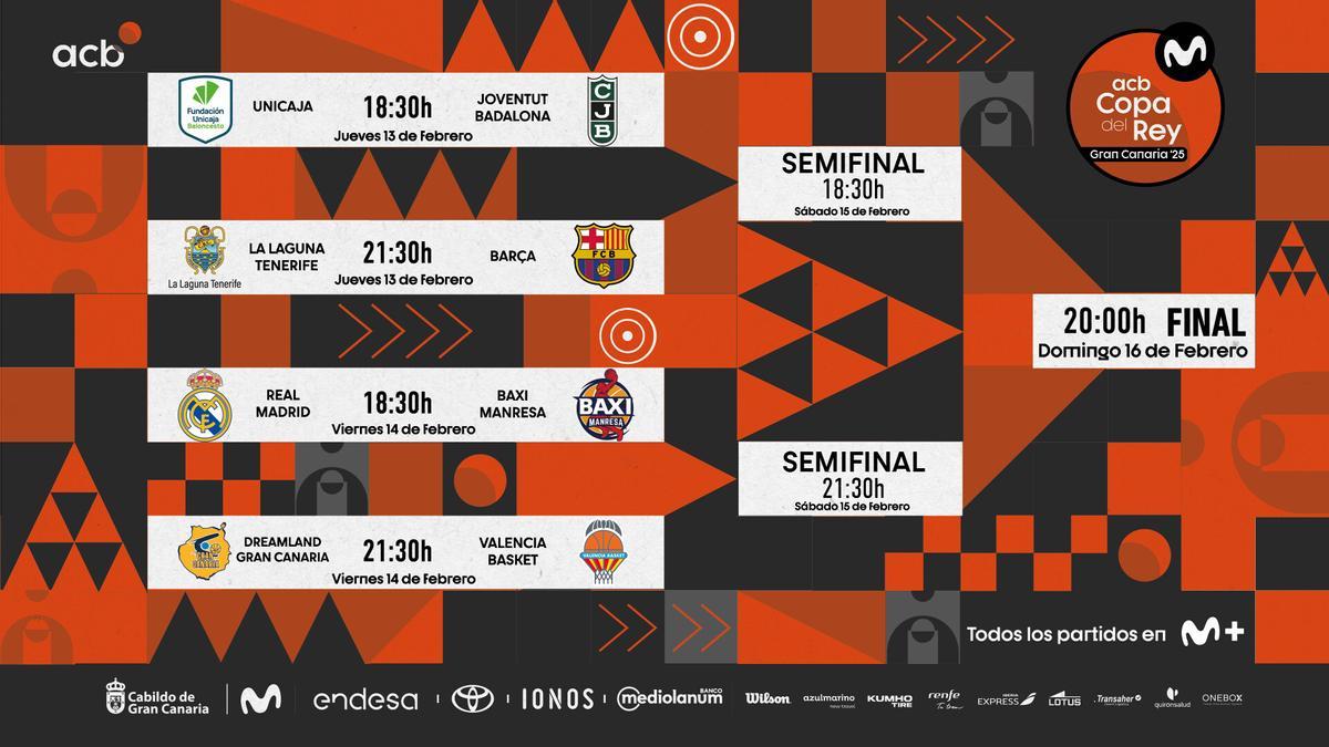 Cuadro de emparejamientos de la Copa del Rey.