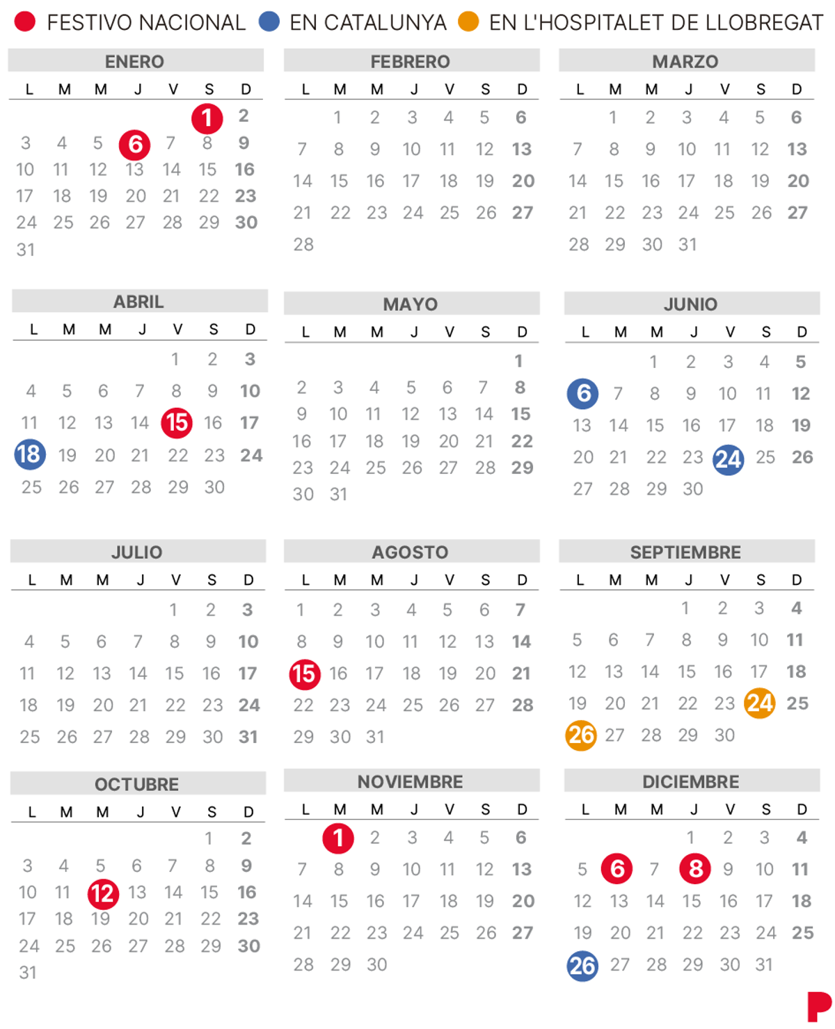 Calendari laboral de l’Hospitalet del 2022 (amb tots els dies festius)