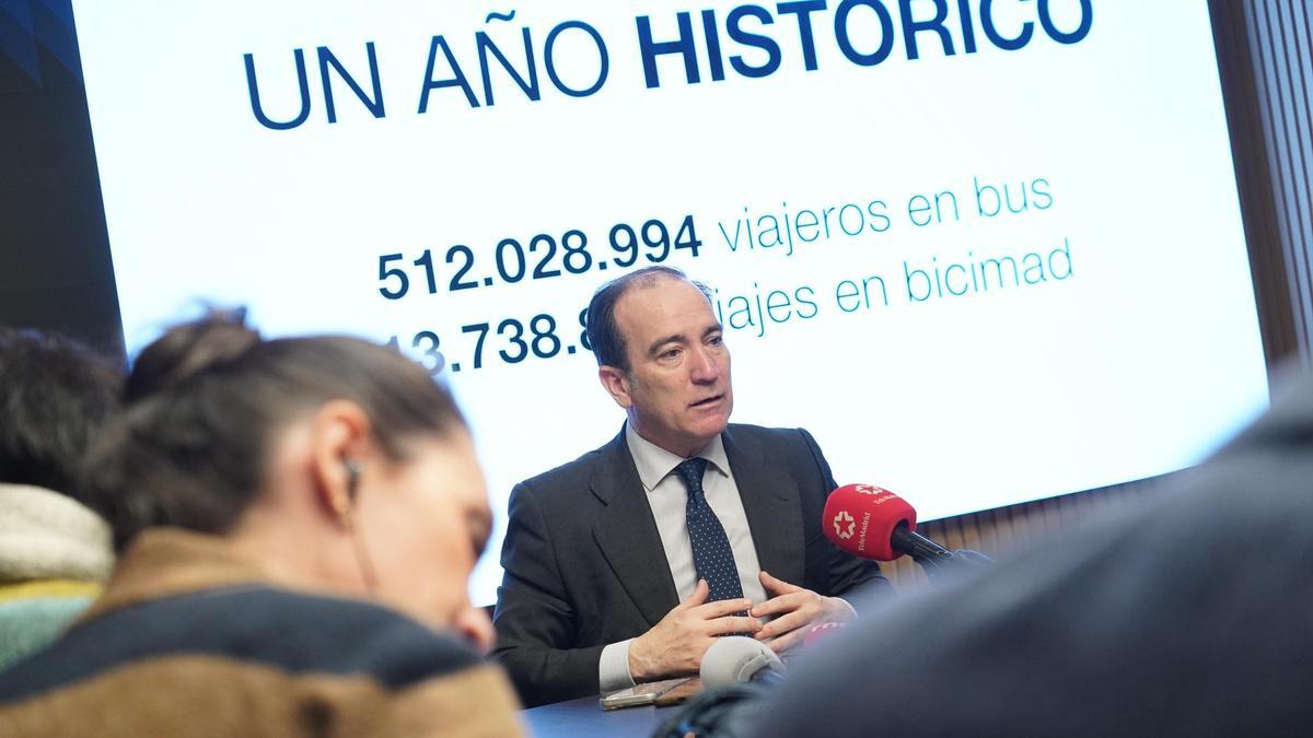 El delegado de Movilidad, Borja Carabante, en la presentación del balance este viernes.