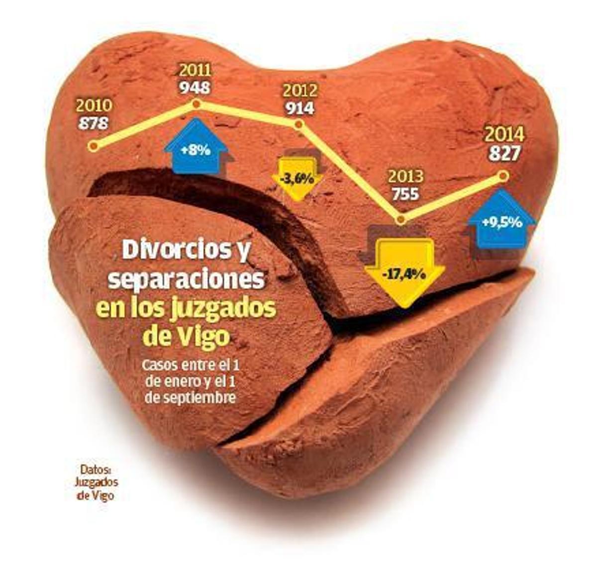 Subastan naves o vehículos por no pagar la pensión a sus hijos