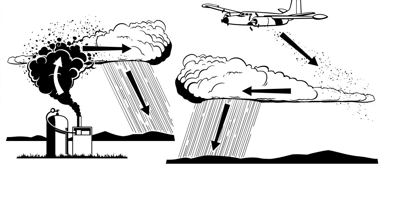 Siembra de nubes, una de las posibilidades para modificar el tiempo