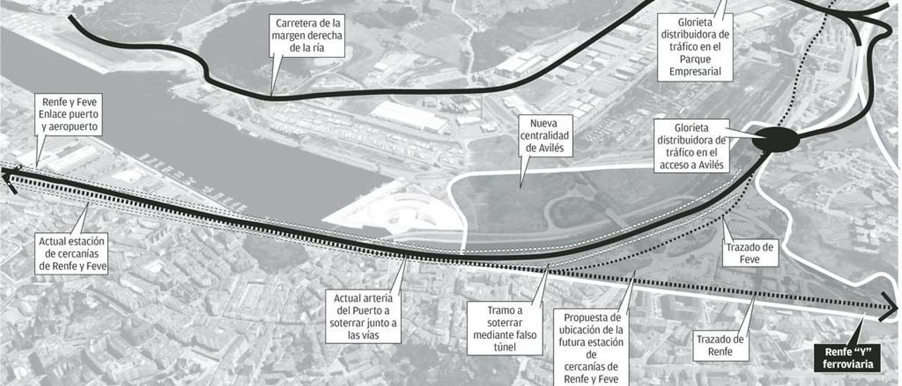 Los arquitectos plantean un doble túnel en la ría para tren y coches