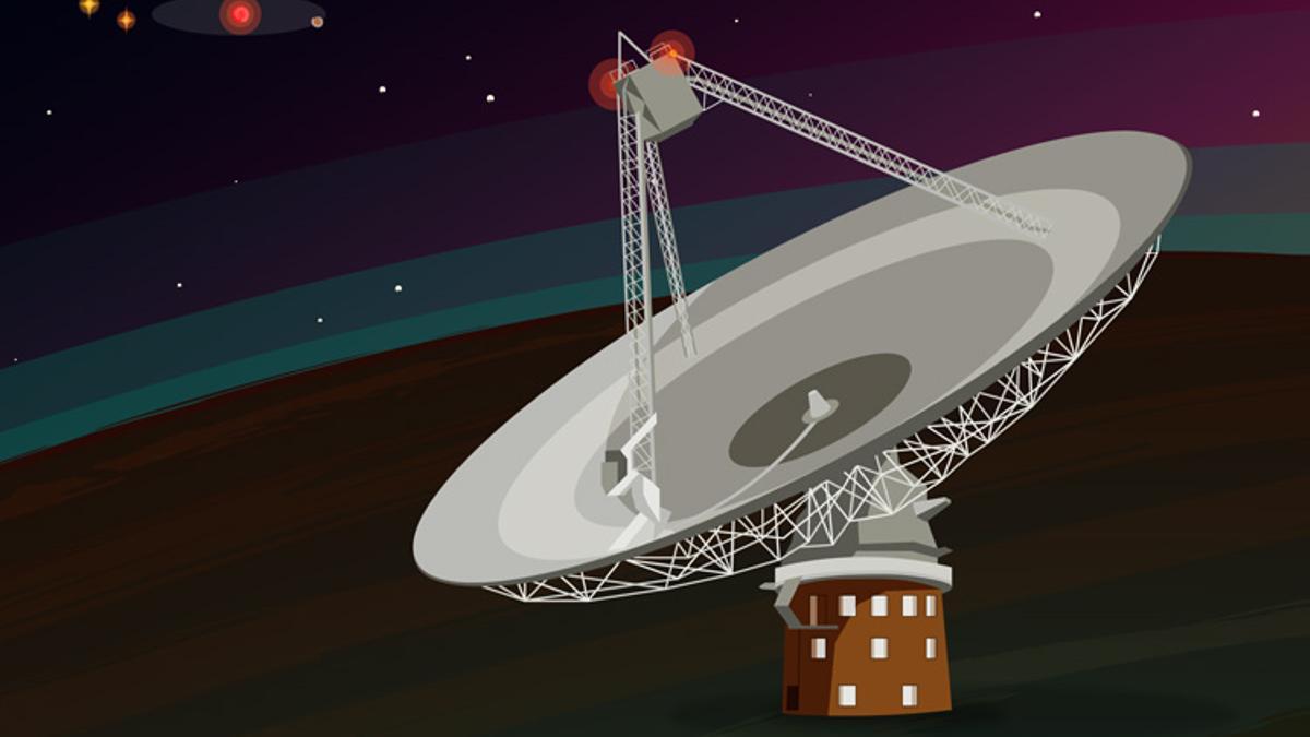 Breakthrough Listen utiliza radiotelescopios para monitorear las emisiones de cientos de sistemas estelares cerca de la Tierra en busca de señales de banda estrecha que podrían ser comunicaciones intencionales o fugas de radio de civilizaciones en otros planetas.