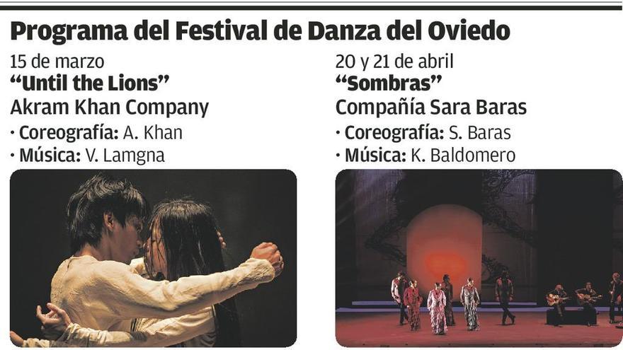 Oviedo critica la falta de apoyo regional a la programación cultural de la ciudad