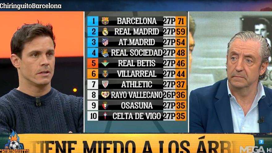 ¡El Madridismo teme el arbitraje del clásico!