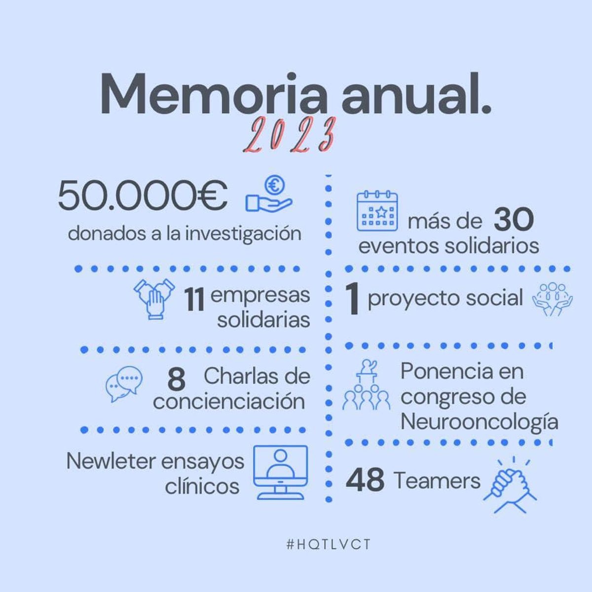 Memoria de Hay que Tomarse la Vida con Tumor