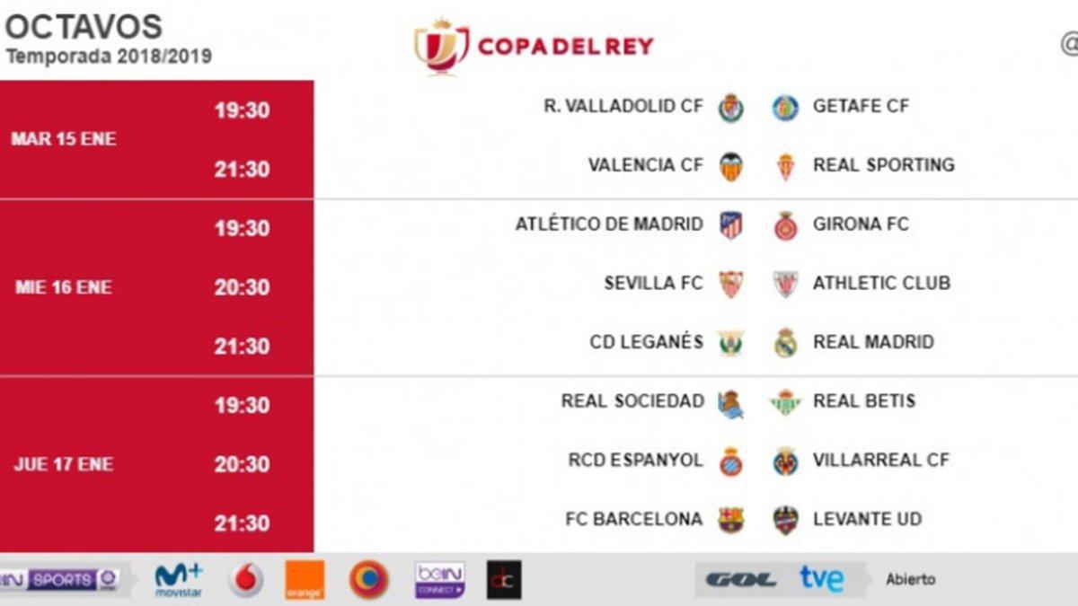 Partidos próximos del barcelona