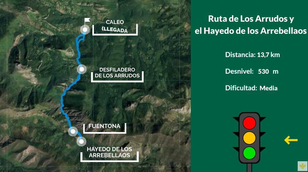 Ruta de los Arrudos y el Hayedo de los Arrebellaos