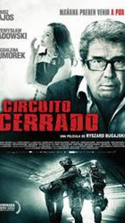 Circuito cerrado