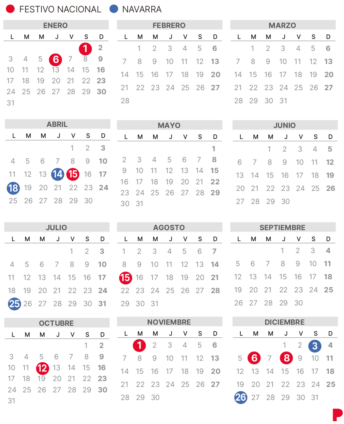 Calendari laboral de Navarra del 2022 (amb tots els dies festius)