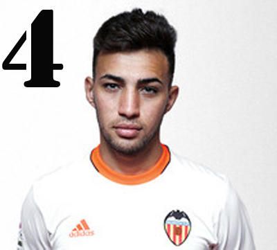 Puntuaciones exprés del Valencia CF