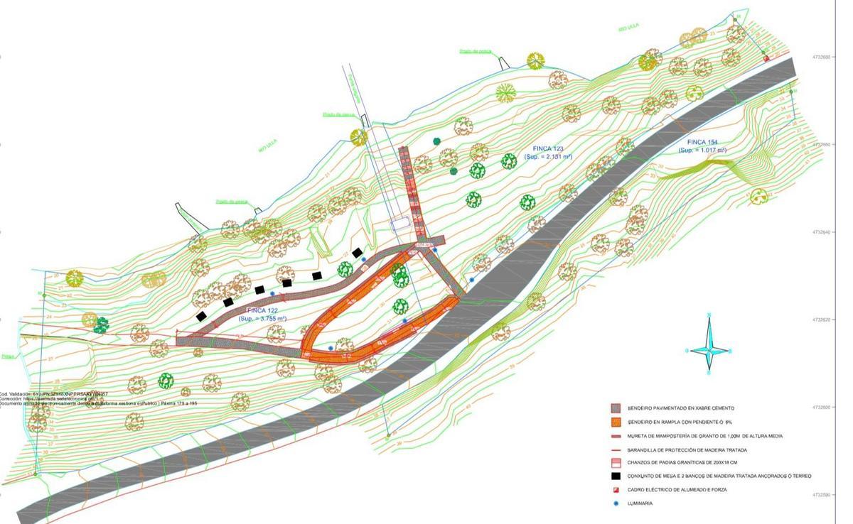 Plano del área recreativa Pasarela do Xirimbao en A Estrada, con el río Ulla en la parte superior
