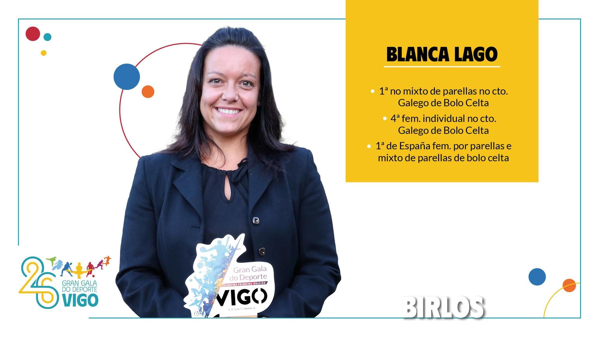 Los nombres propios del deporte gallego