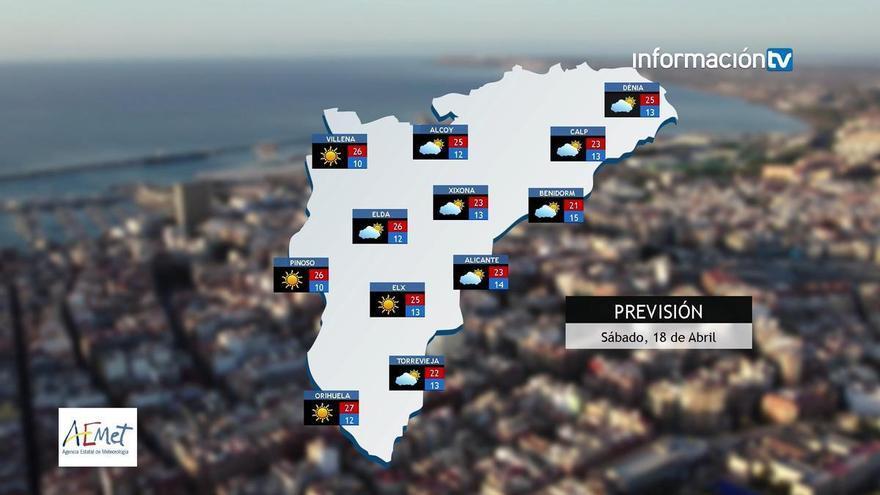 La provincia consolida el ambiente primaveral con máximas de hasta 28°C este fin de semana