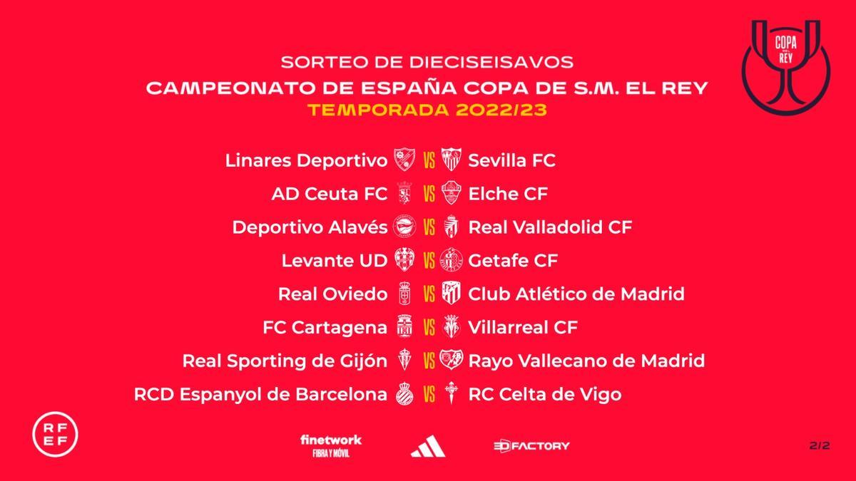 Emparejamientos de dieciseisavos de final de Copa del Rey.