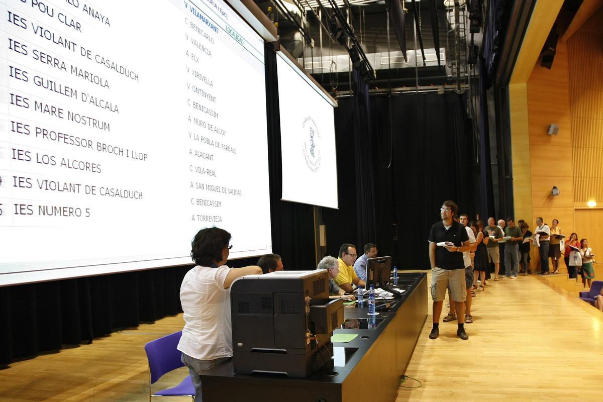 Adjudicación de plazas de Geografía e Historia en 2009, el último año que se hicieron presenciales.