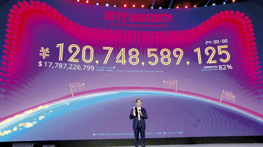 Alibaba revoluciona el Día del Soltero