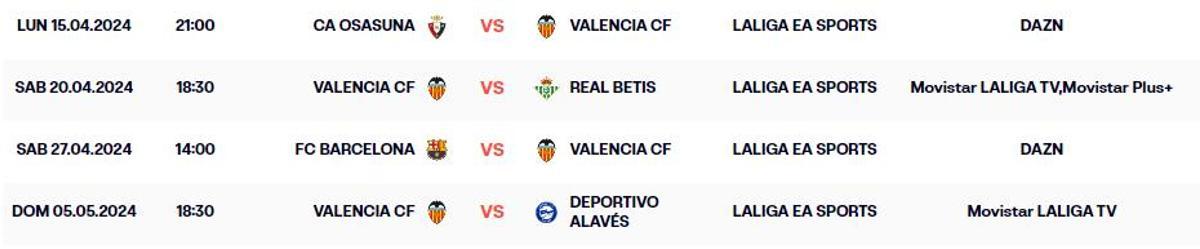 Calendario y próximos partidos del Valencia