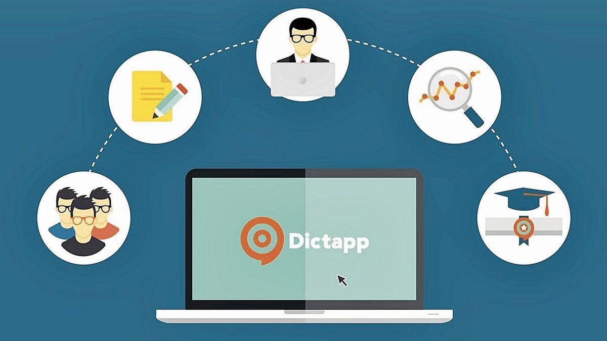 Dictapp, la app de autocorrección ortográfica.