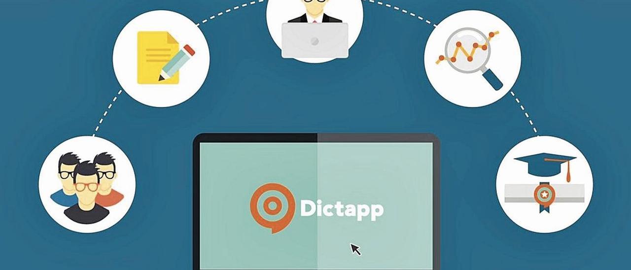 Dictapp, la app de autocorrección ortográfica.