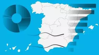 Resultados de las elecciones europeas 2024 en España