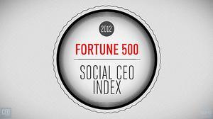 Vídeo explicatiu sobre l’ús que les grans fortunes donen a les xarxes socials