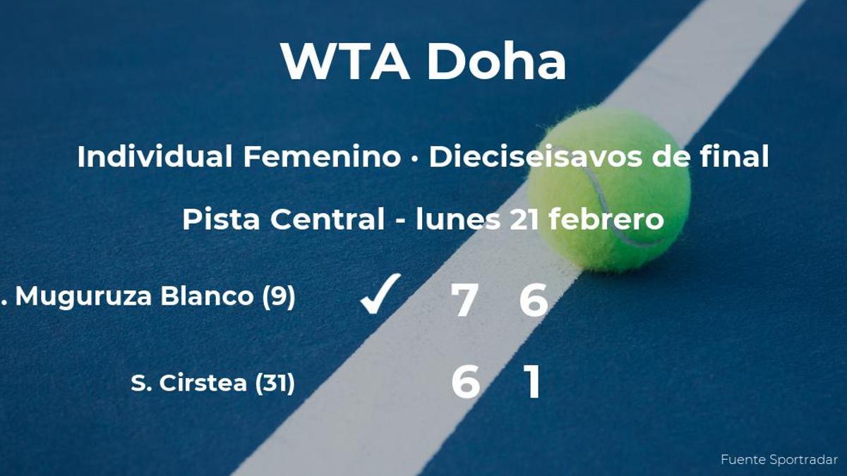 Garbine Muguruza Blanco gana en los dieciseisavos de final del torneo WTA 1000 de Doha