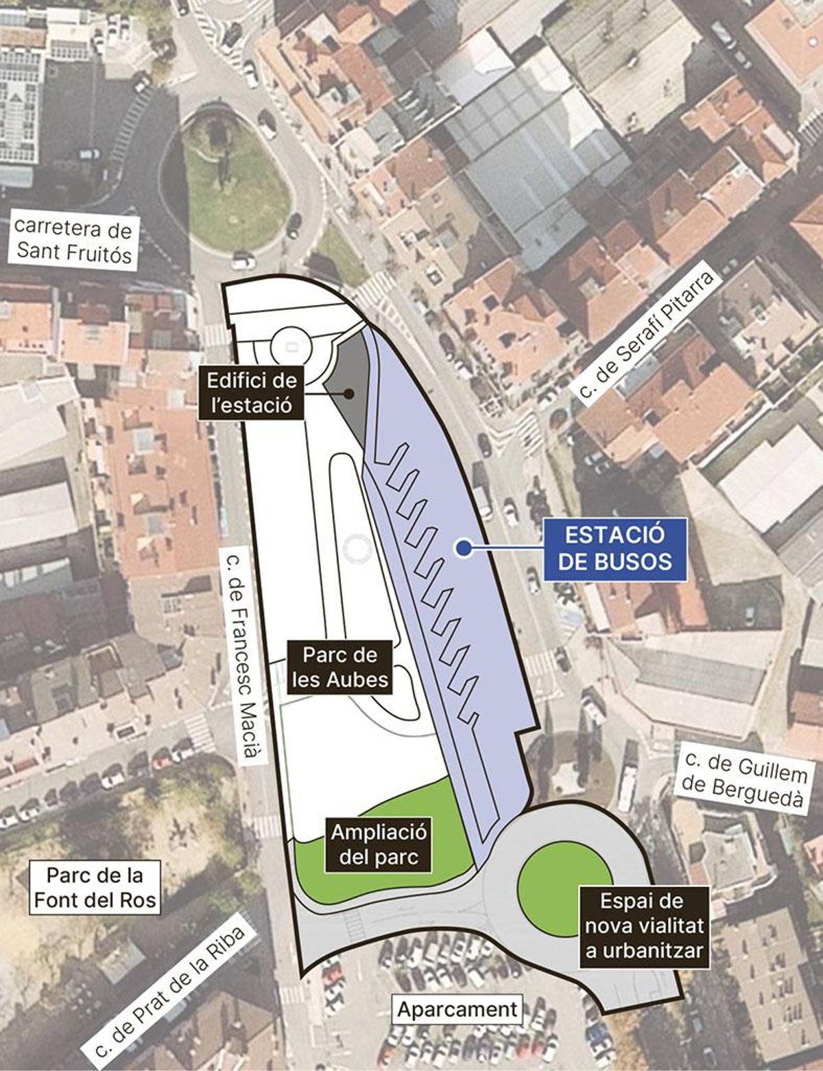 Proposta per fer l'estació de busos al Parc de les Aubes, al capdavall del passeig de la Pau