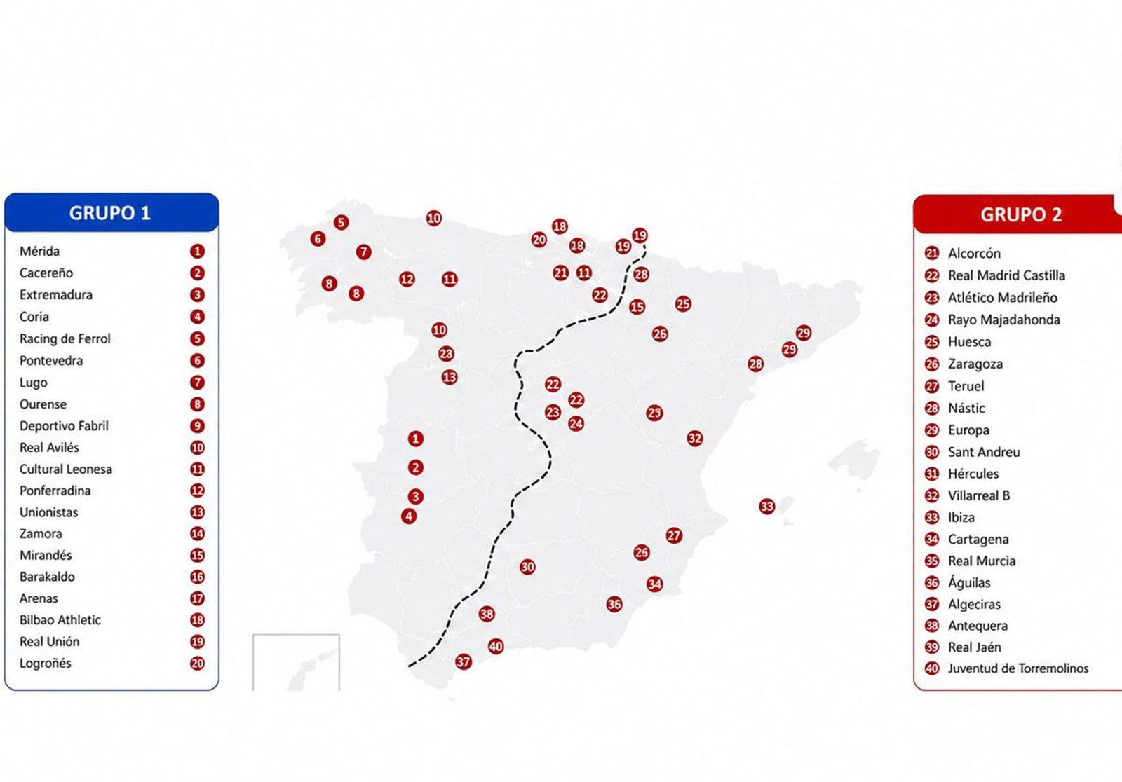 La distribución geográfica prevista para Primera RFEF la próxima temporada. | IMAGEN GENERADA CON IA