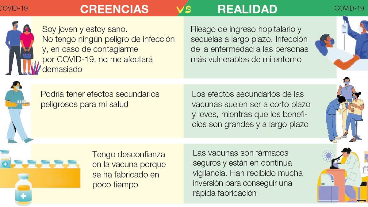 Imagen de un folleto elaborado por Sanitat para concienciar sobre la vacunación.