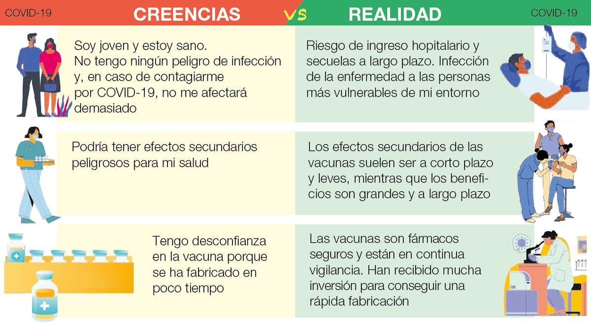 Imagen de un folleto elaborado por Sanitat para concienciar sobre la vacunación.