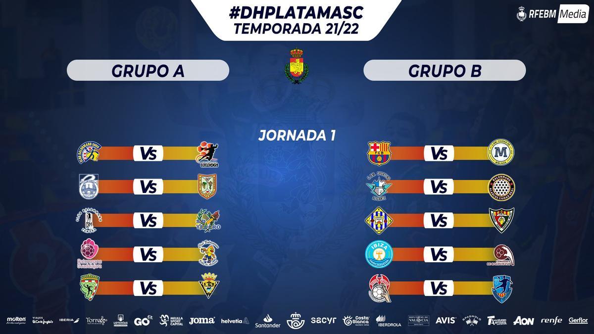 Primera jornada en División de Plata