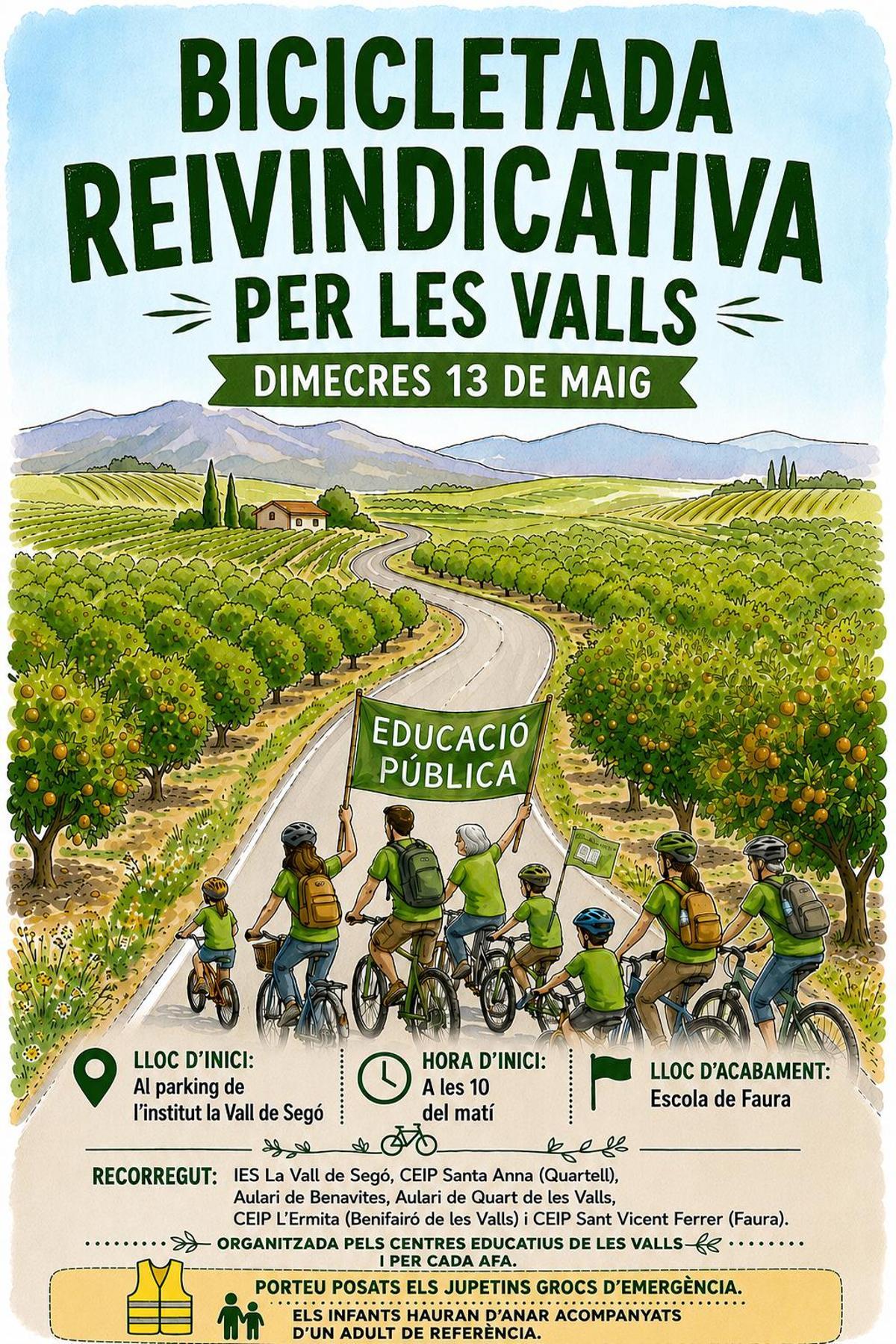 Cartel de la Bicicletada