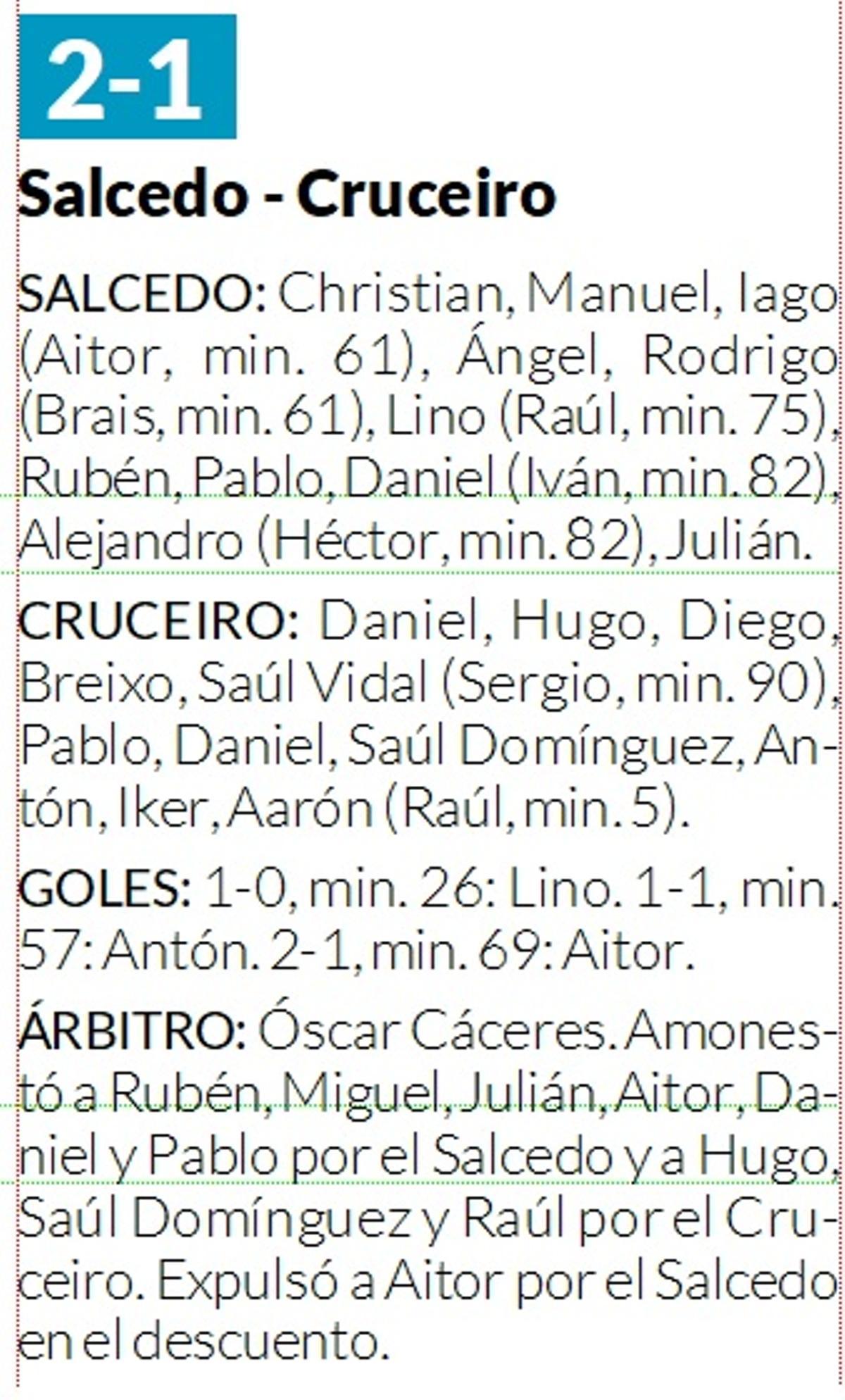 La ficha del partido.