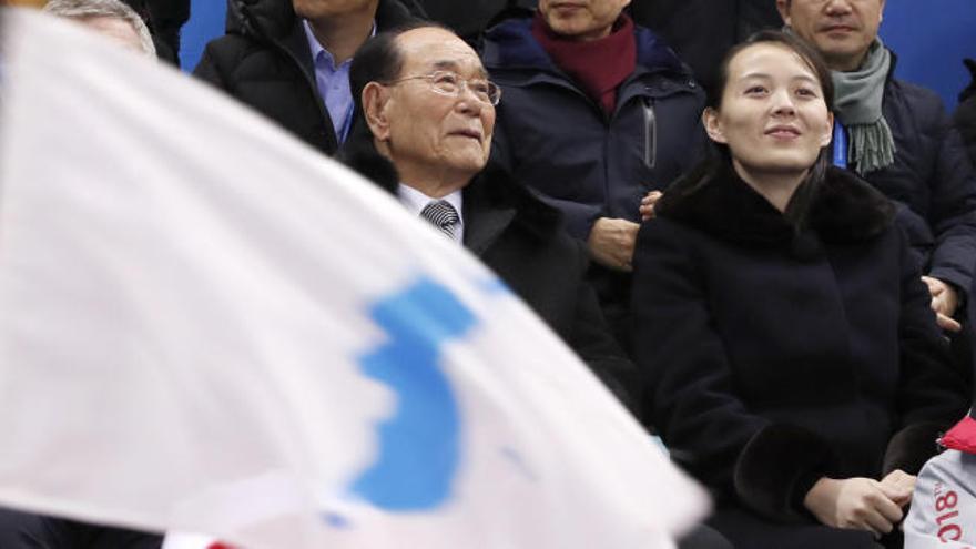 Kim Yong Nam y Kim Yo Jong, tras la bandera unificada de las dos Coreas