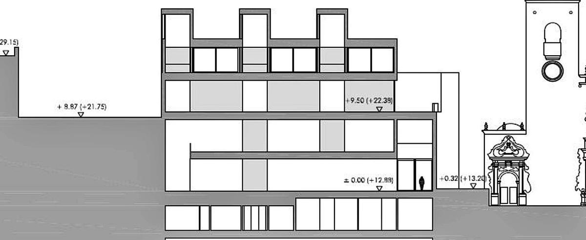 El largo camino para la ampliación del MACA