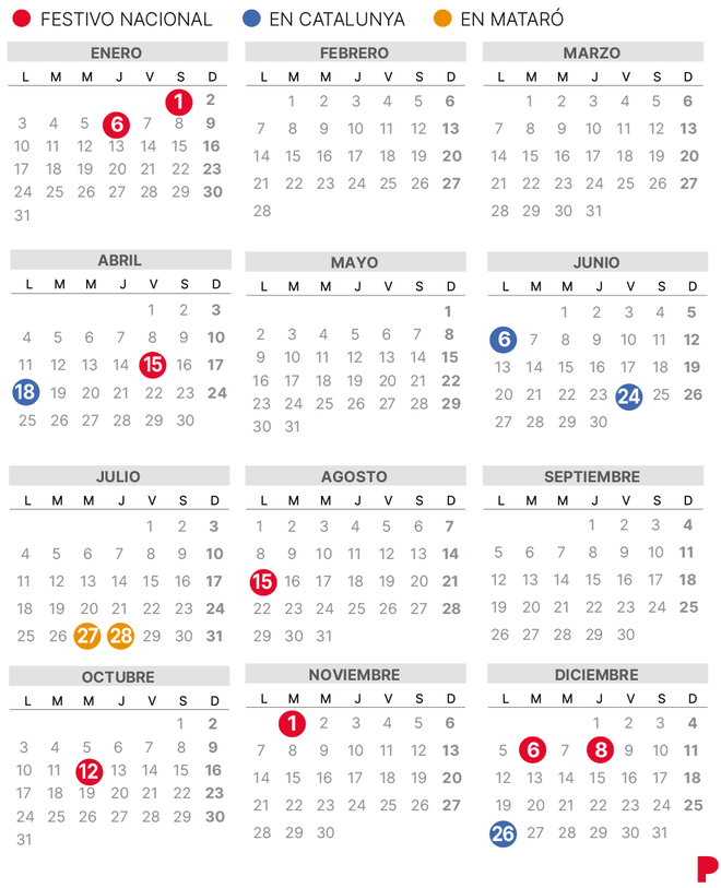 Calendari laboral de Mataró del 2022 (amb tots els dies festius)