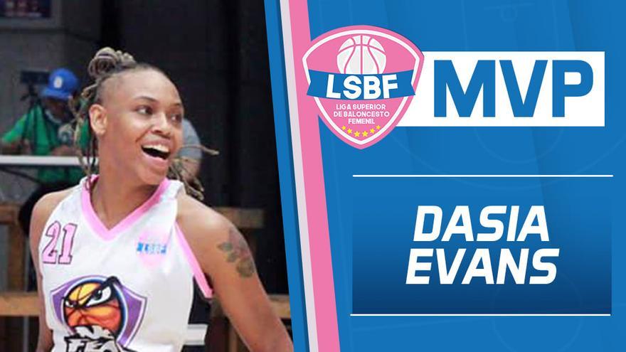 Dasia Evans ha sido varias veces MVP en la LSBF de Nicaragua