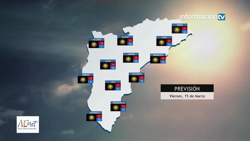 Sol y temperaturas de hasta 27 grados abren el fin de semana en la provincia