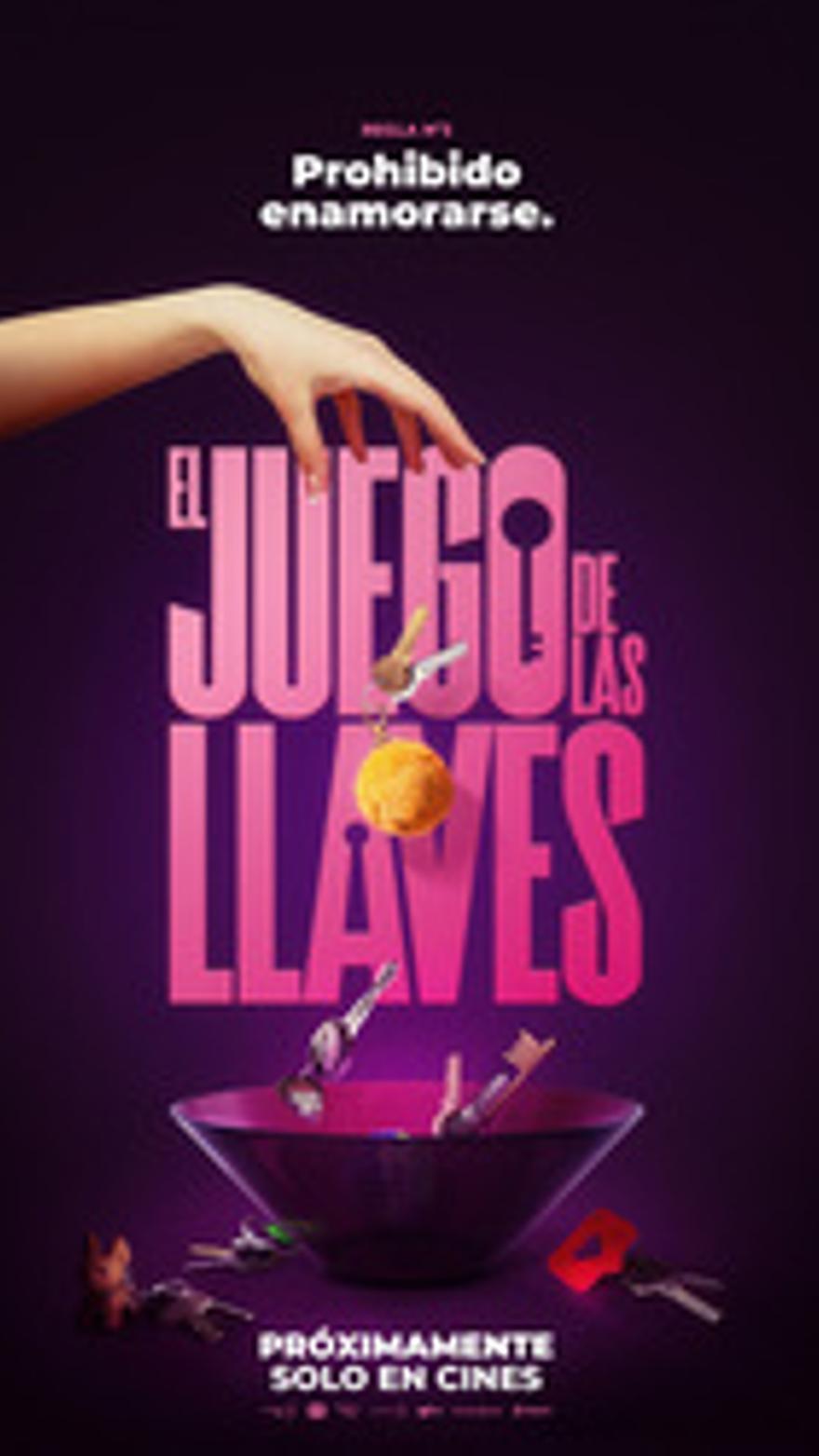 El juego de las llaves