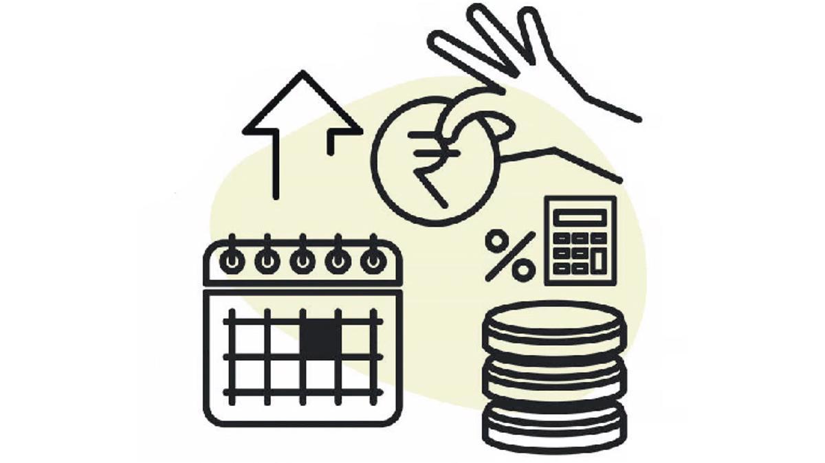 Finançament sense terminis fixos