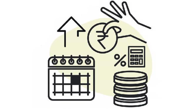 Finançament sense terminis fixos