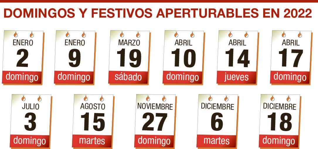 Listado de festivos aperturables aprobado por el Observatorio de Comercio Valenciano.