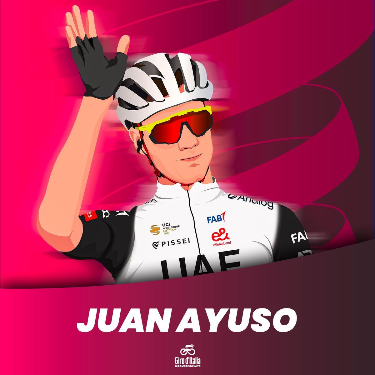 Juan Ayuso