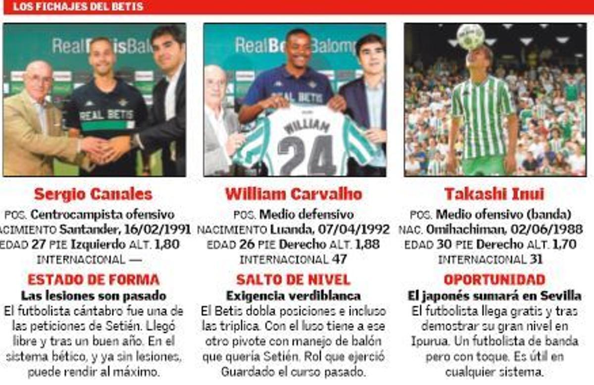 El rival: El 'SeTeam' más peligroso