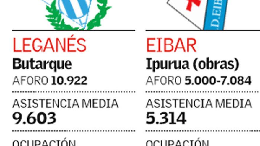 La desilusión como enemigo del Valencia