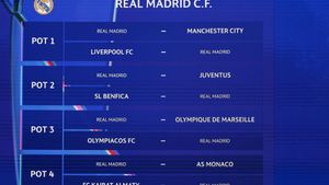 El Reial Madrid haurà d’anar a Liverpool i al Kazakhstan