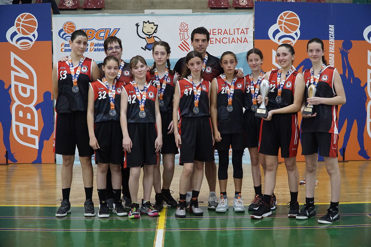 FBCV: Campeones Infantil y Cadete IR Zonal