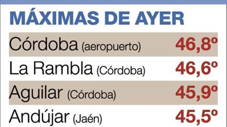 Córdoba pulveriza el récord de calor con   sus 46,8º