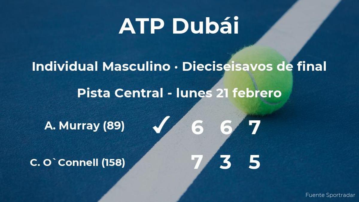 El tenista Andy Murray pasa a la siguiente fase del torneo ATP 500 de Dubái tras vencer en los dieciseisavos de final